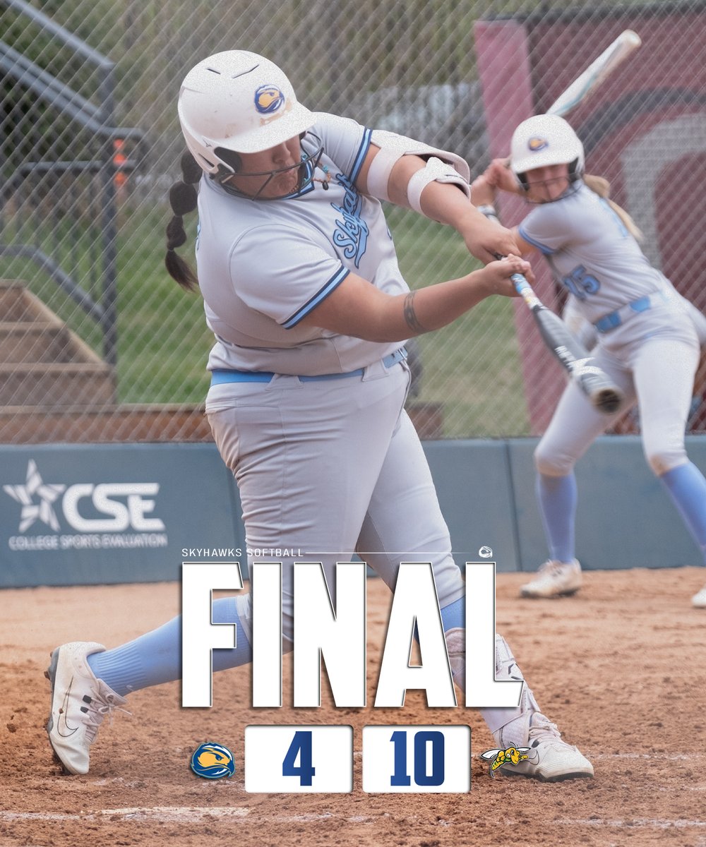 FLCSoftball's tweet photo. FINAL from Fort Collins. 

The Skyhawks respond in the finale to split the series 2-2 with the Yellow Jackets. 

#ToTheTop https://t.co/nFWHJGK5vI
