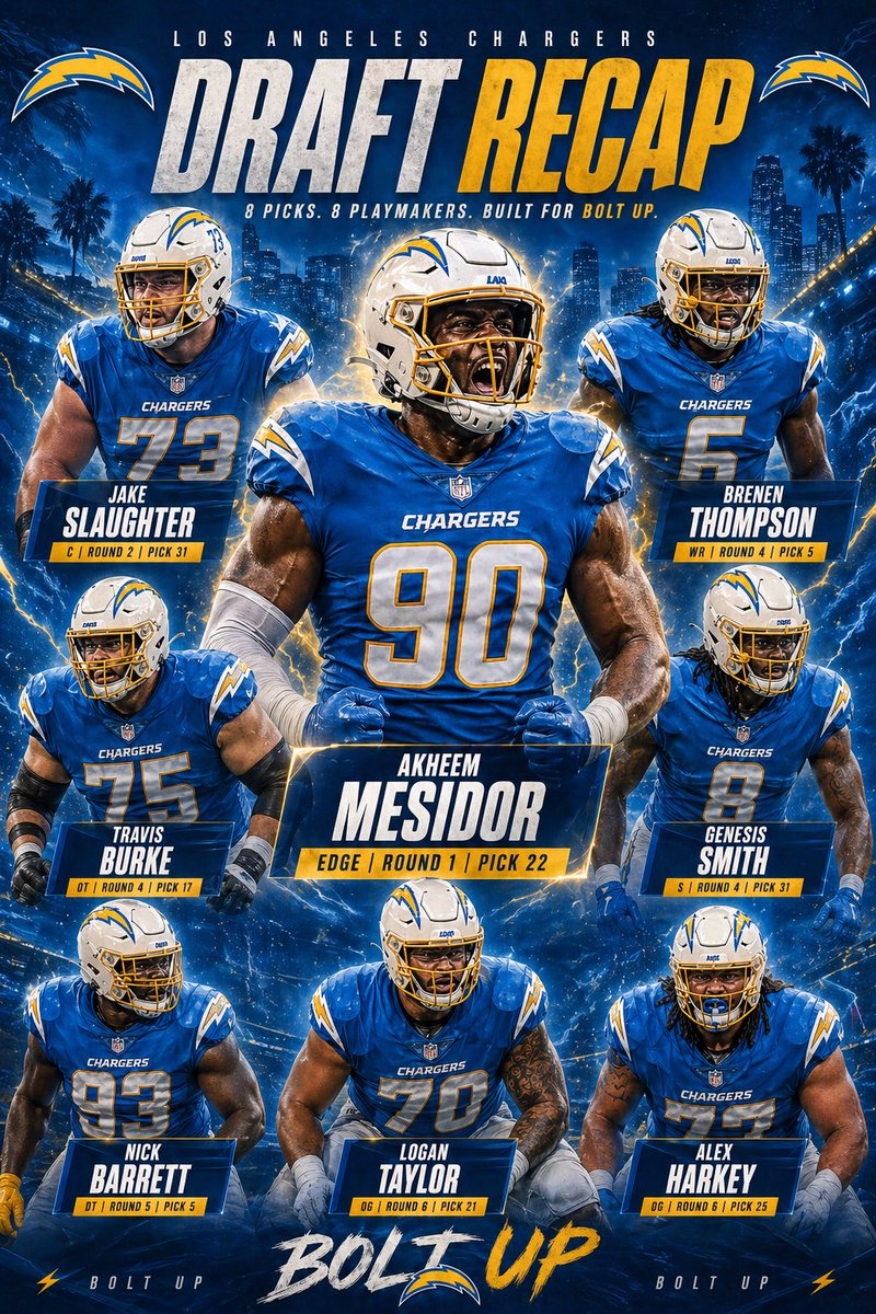 ChargersMuse tweet media