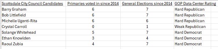 Dan Farley 🇺🇸 tweet media