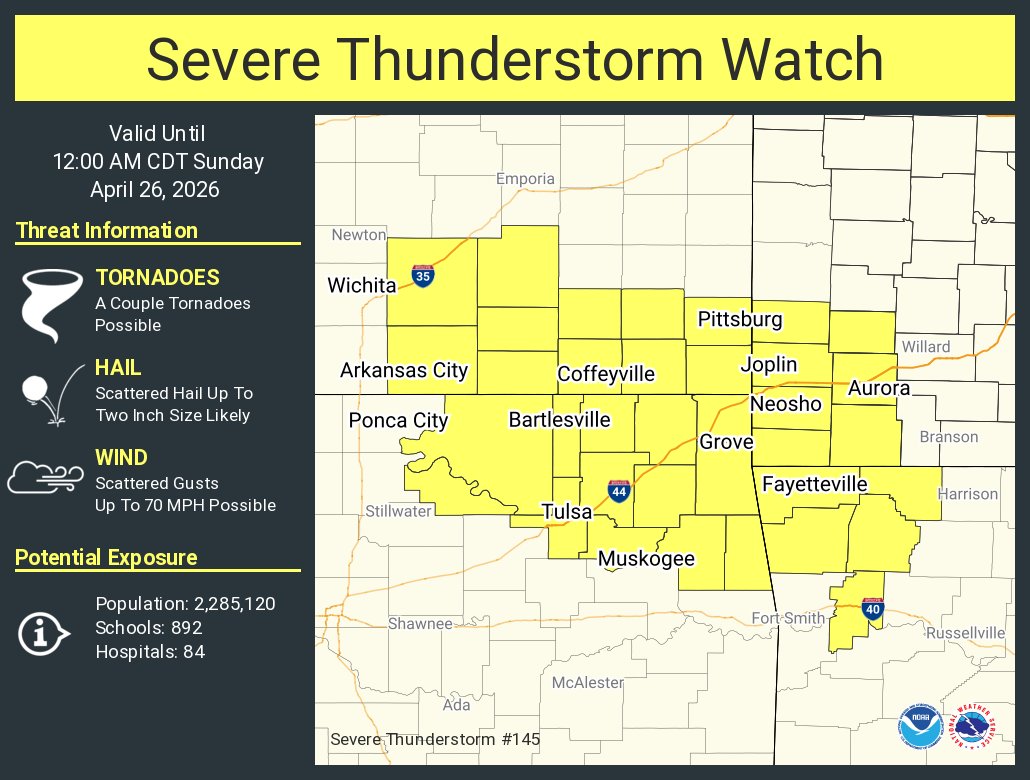 NWS Tulsa tweet media