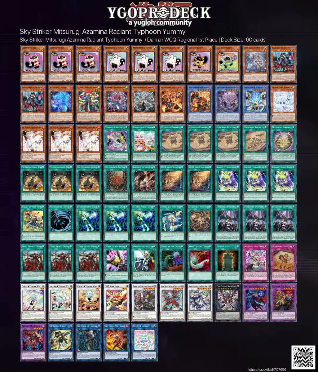 YGOPRODeck tweet media