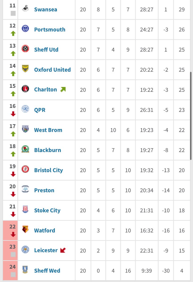 Luke Nigel tweet media