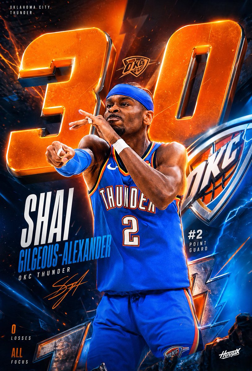 HoopxManila's tweet photo. SGA MVP Mode in Game 3! Thunder beat the Suns 121-109⛈️
42 pts / 8 ast / 4 reb ⚡️ OKC lead the series 3-0 https://t.co/e8B36IzEVO