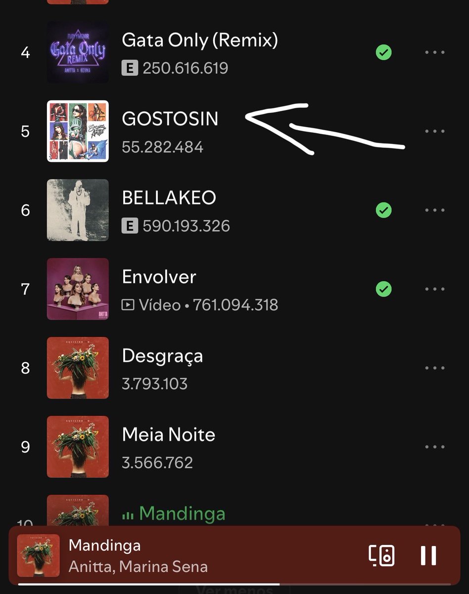 Maddy ⋆ Cria da Anitta tweet media