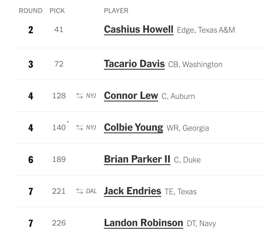 Paul Dehner Jr. tweet media