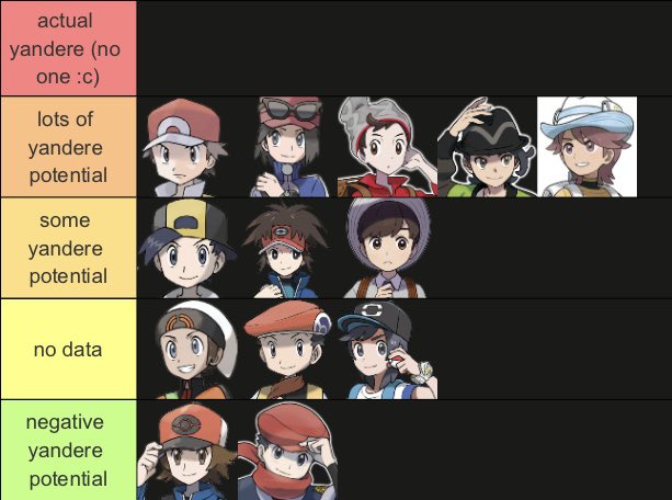 neco ⁺˳✧ goh's one and only ♥︎ tweet media