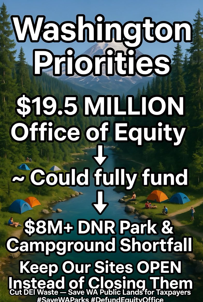 🚨WA Gov Ferguson: Instead of closing 4 DNR campgrounds &amp; slashing recreation access, eliminate the $19.5M 💰Office of Equity. That single cut covers the entire $8M+ shortfall in park maintenance. Tap reserves, call a special session, or pass a supplemental budget. Prioritize