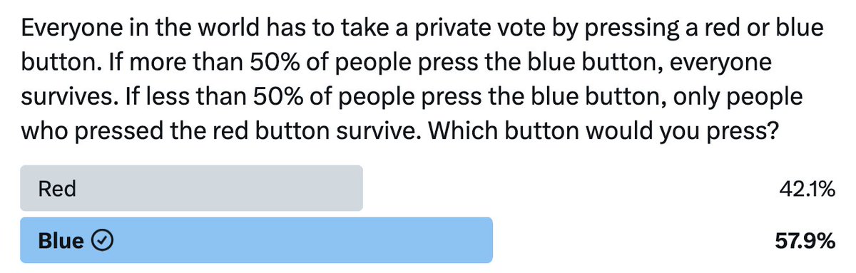 bean ☦ tweet media