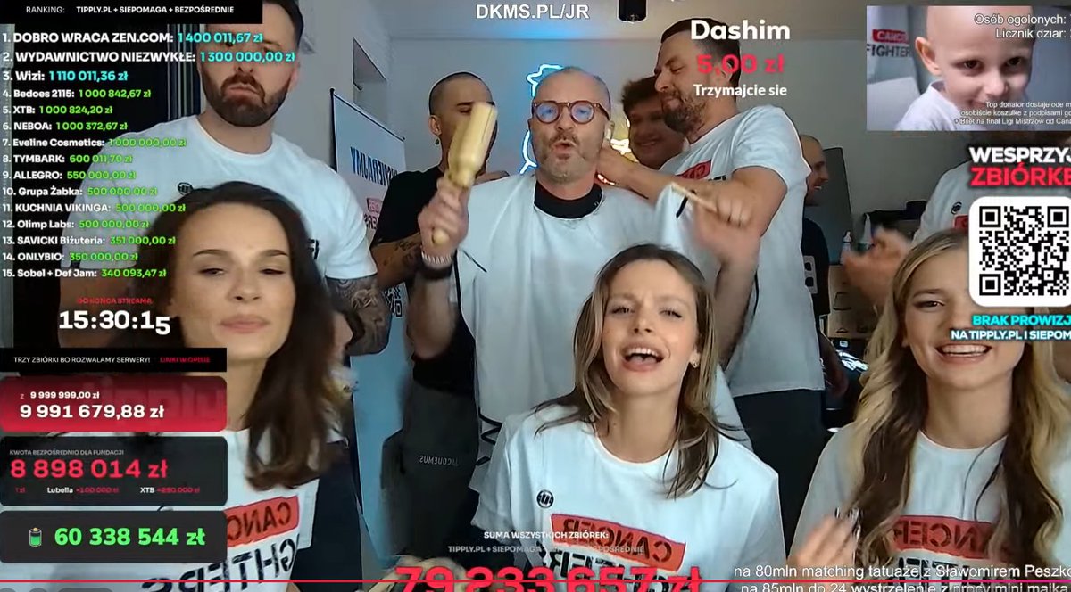 zbirow 3dx tweet media