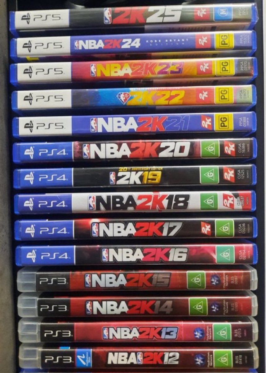 NBA 2K26 News&Intel tweet media