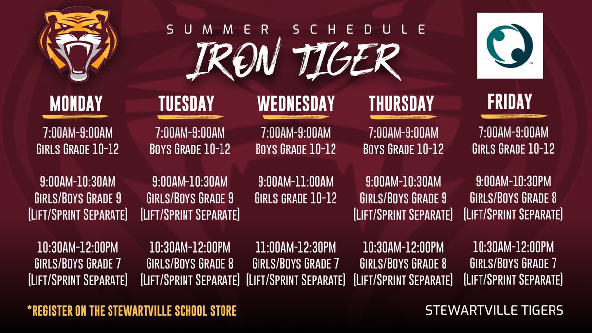 Stewartville Football tweet media