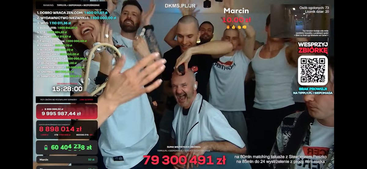 _wiwi0's tweet photo. cudownie jest zyc w obecnych czasach i moc ogladac teho live, to chyba najlepsza rzecz na swiecie od momentu tego jebanego covida #cancerfighters https://t.co/HNyIiL9ptd