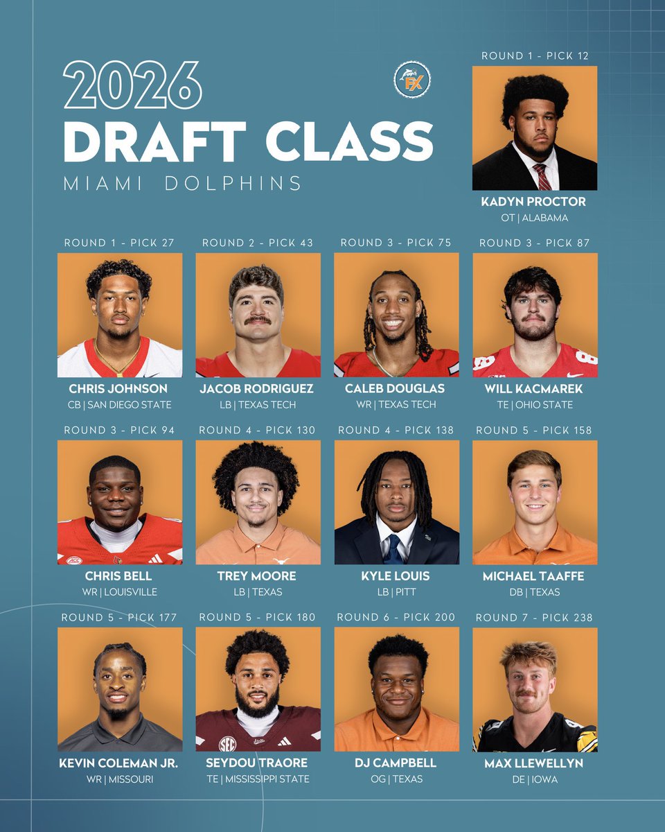 FinsXtra tweet media