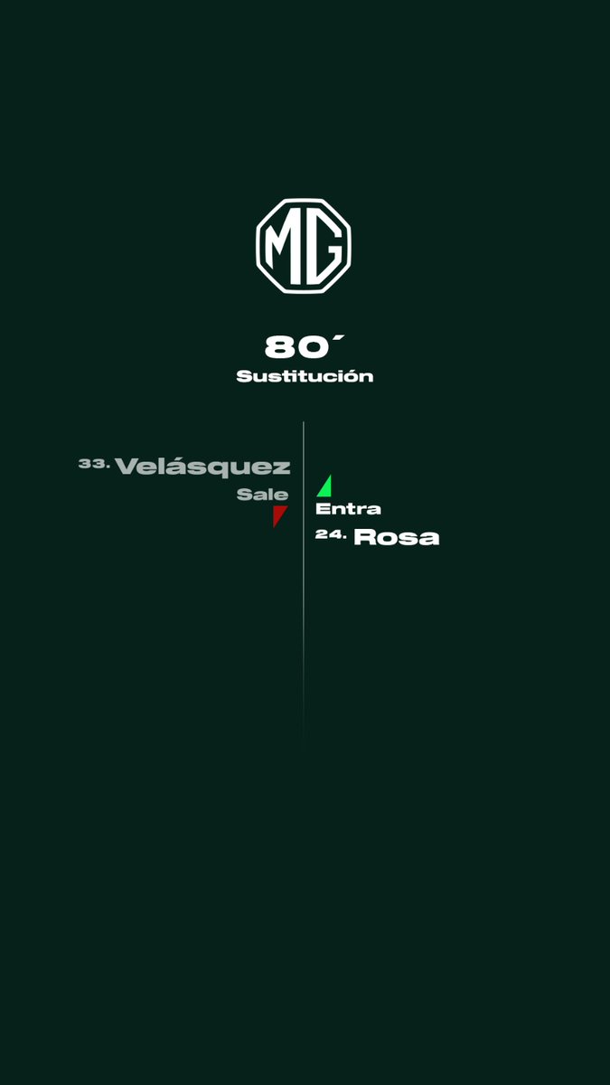 Atlético Nacional tweet media