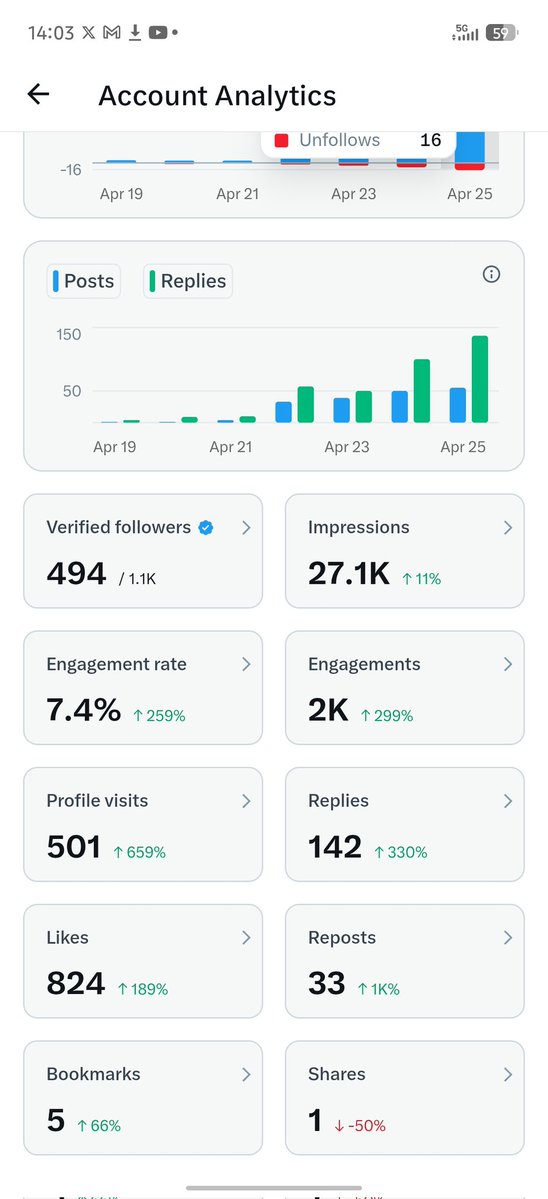 (30BG-OBIDIENT Family)🔶 tweet media