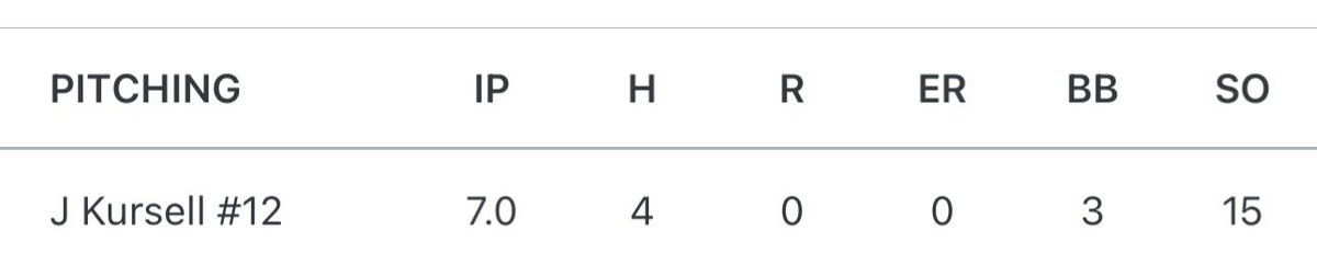 Joshua Kursell tweet media