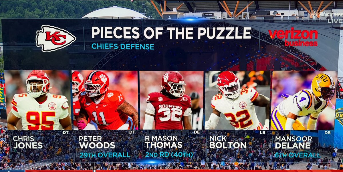 Warren Sharp tweet media