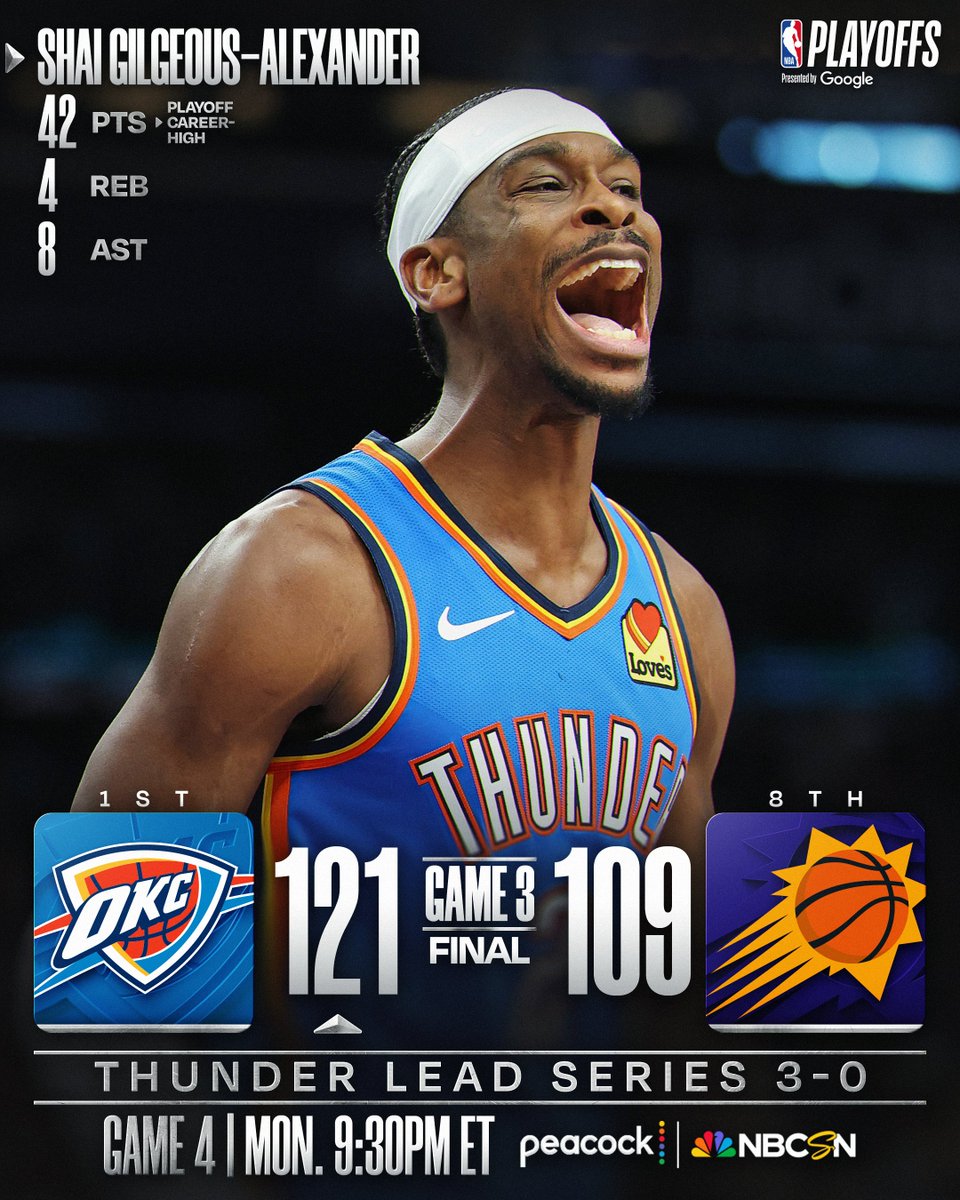 NBA tweet media