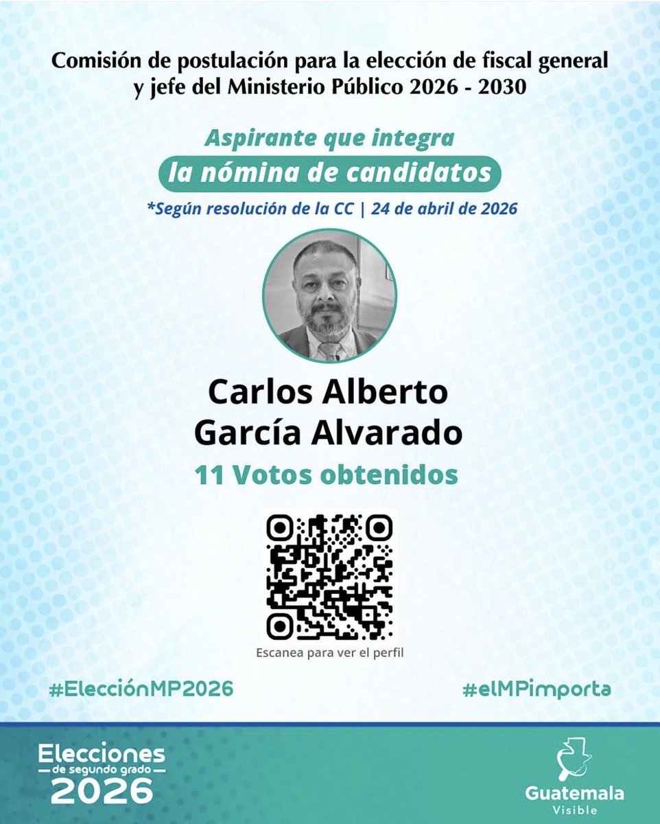 Juan Francisco Sandoval tweet media