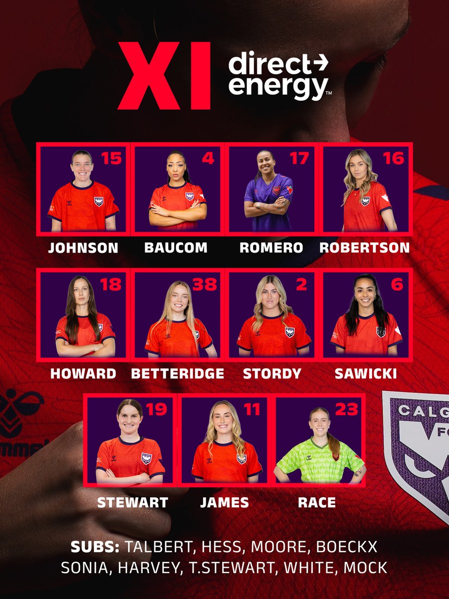 yycwildfc's tweet photo. First XI🦉

Let's go Wild! https://t.co/mLiI2wTZl0