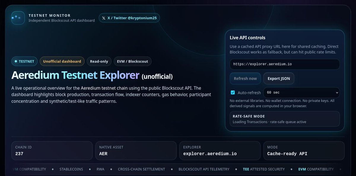 Kryptonium25's tweet photo. 🚀 Aeredium Testnet Explorer - Unofficial

#Aeredium is still keeping things quiet. The testnet explorer has been live for a few days, but shows limited info.

So I built my own dashboard for a deeper look:

🔎 https://t.co/DFQxOdmoul

$AER $KIMA #kima https://t.co/ZlA4SKuSn3