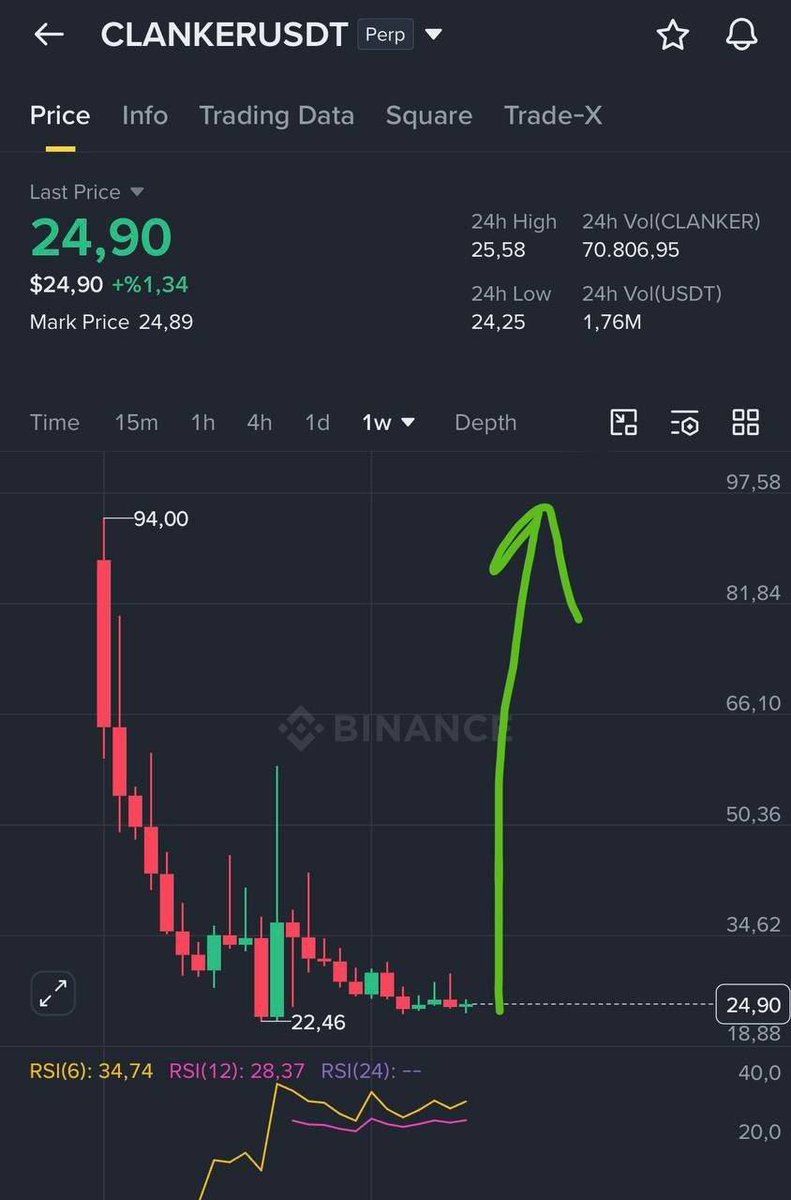 Wolfeman Shurle tweet media