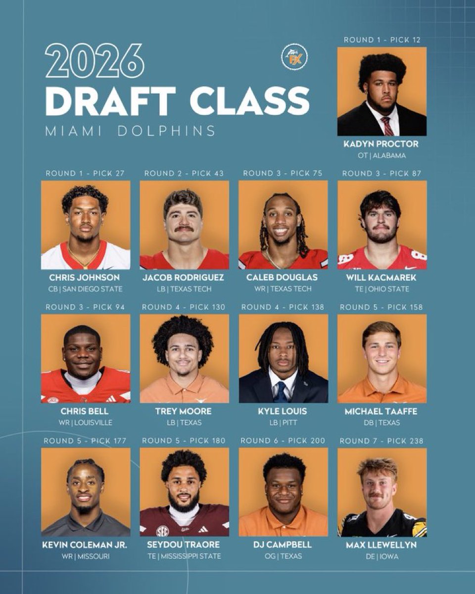 JT Evans tweet media