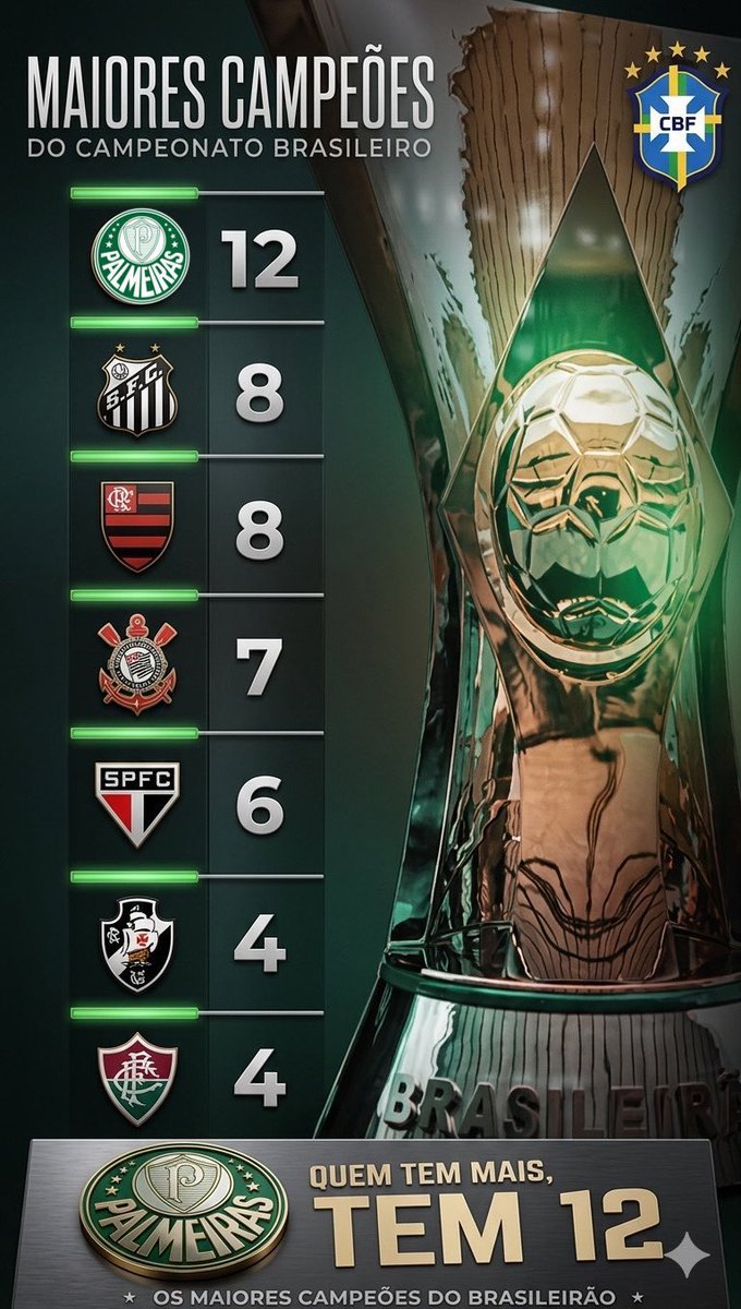 Stefano Napolitano tweet media