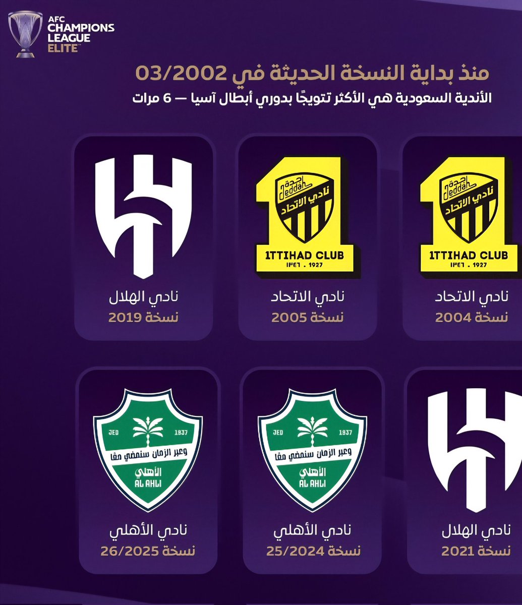 عبدالرحمن الفريح tweet media