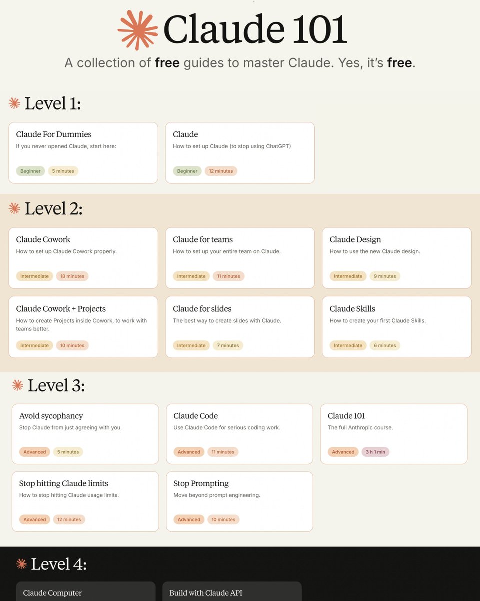 CLAUDE101(.)COM TURNS MASTERING CLAUDE INTO A FULL DAY ROADMAP.

From basics and real workflows to pro moves and expert mode, it’s basically a structured path for anyone trying to go from casual use to serious operator.
