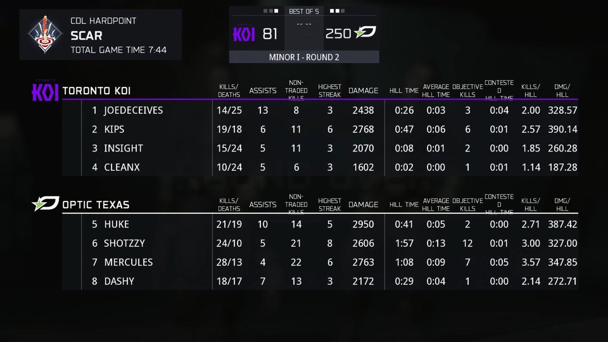 Call of Duty League tweet media