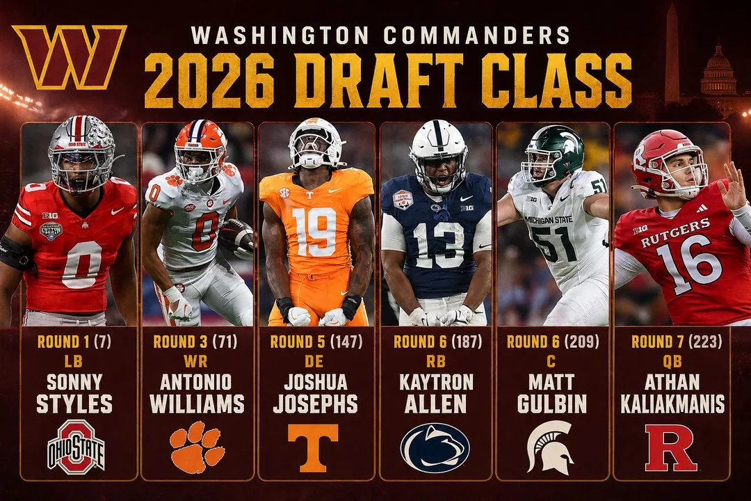 Commanders War Room🏈 tweet media