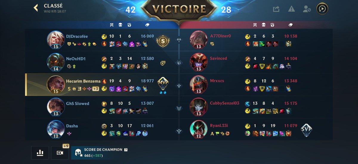 là mais pas là tweet media