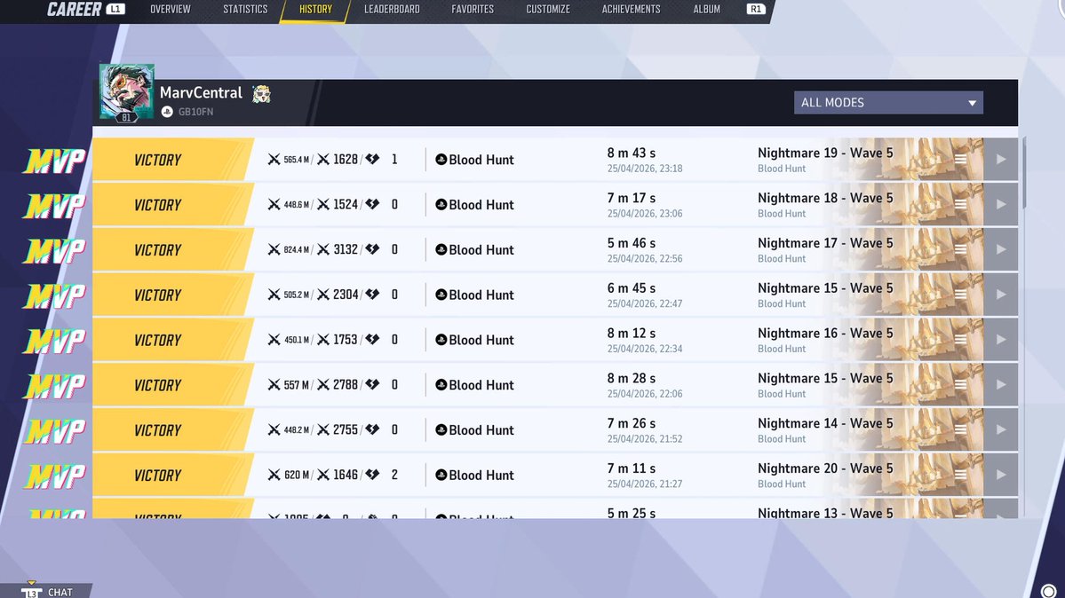 MarvCentral tweet media