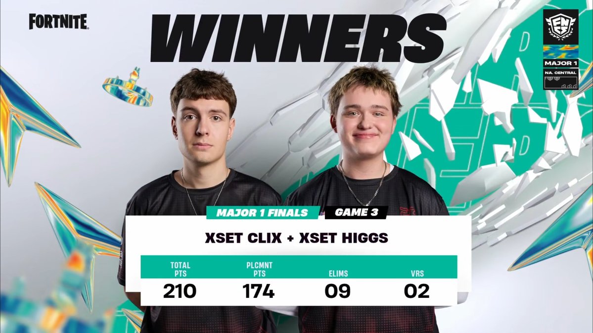 XSET News tweet media