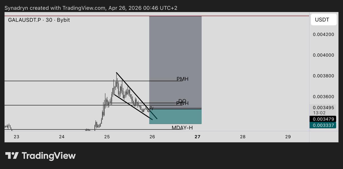 The Monolith tweet media