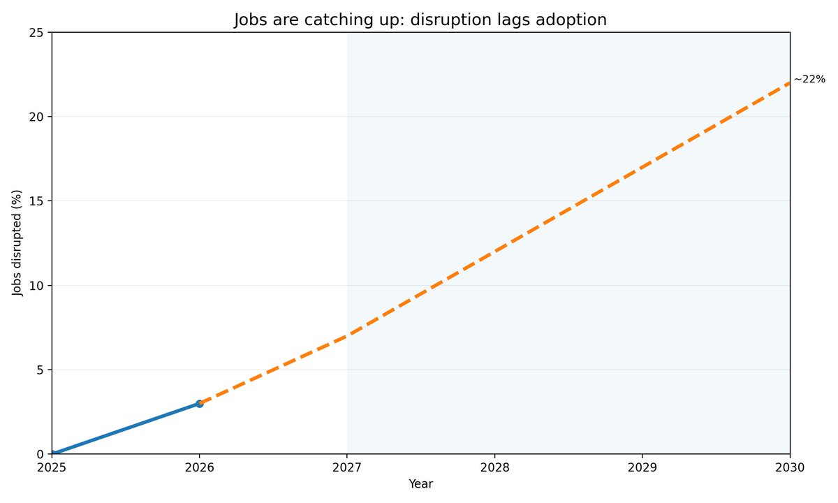Michael Heraghty tweet media