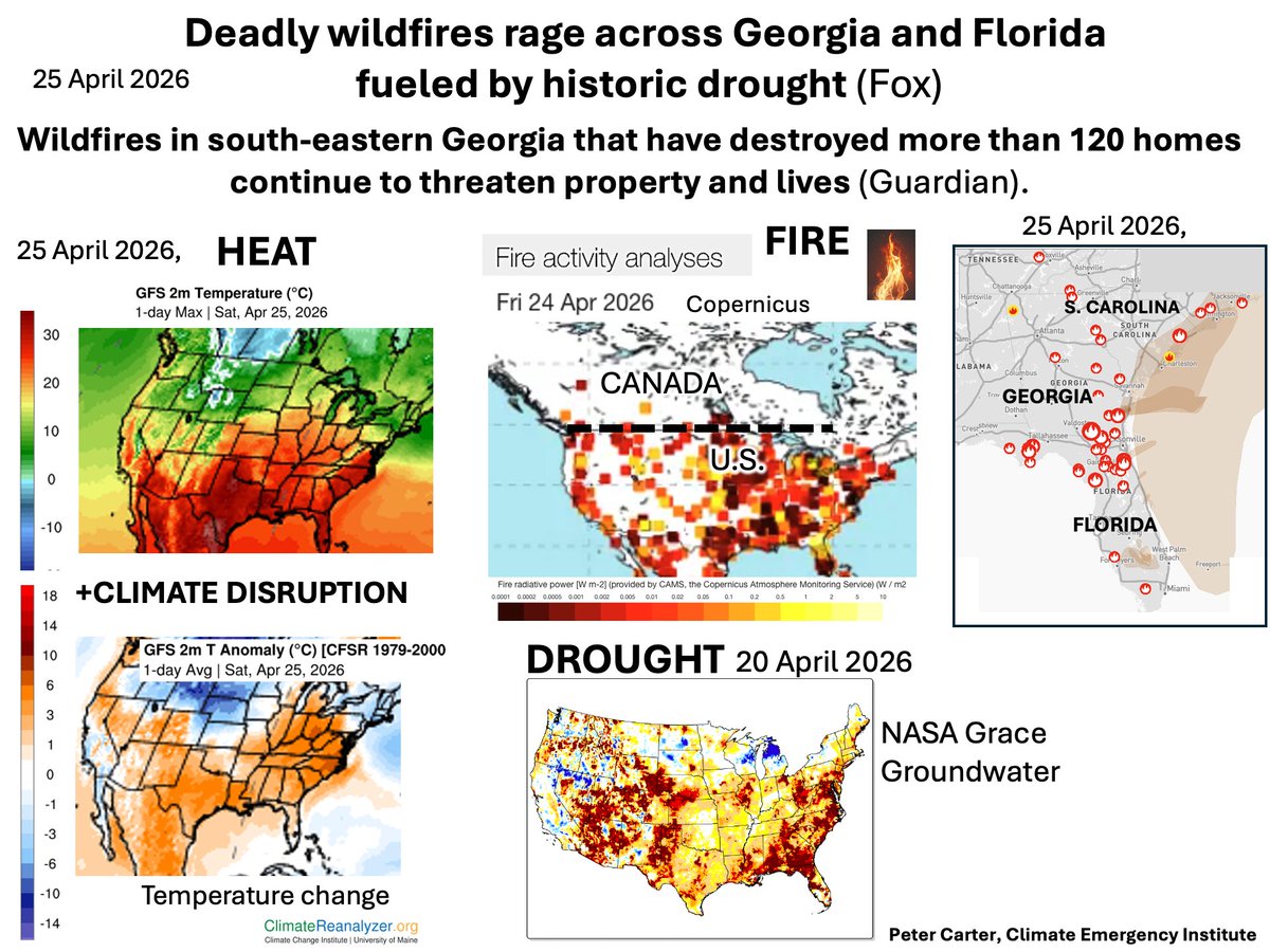 PCarterClimate's tweet image. GEORGIA &amp;amp; FLORIDA FIRES RAGE ON- FUELLED BY HISTORIC DROUGHT
Fires that destroyed 120 Georgia still a threat 
Historic cross U.S. drought
Fox Weather #wildfire #climatechange #drought  #globalwarming