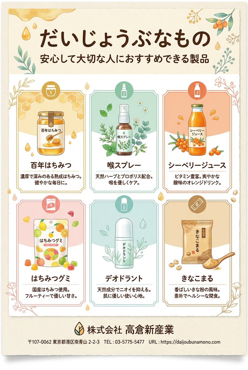 あゆぴこ YTZ 歌の力で子供たちへ寄付 調布FM tweet media