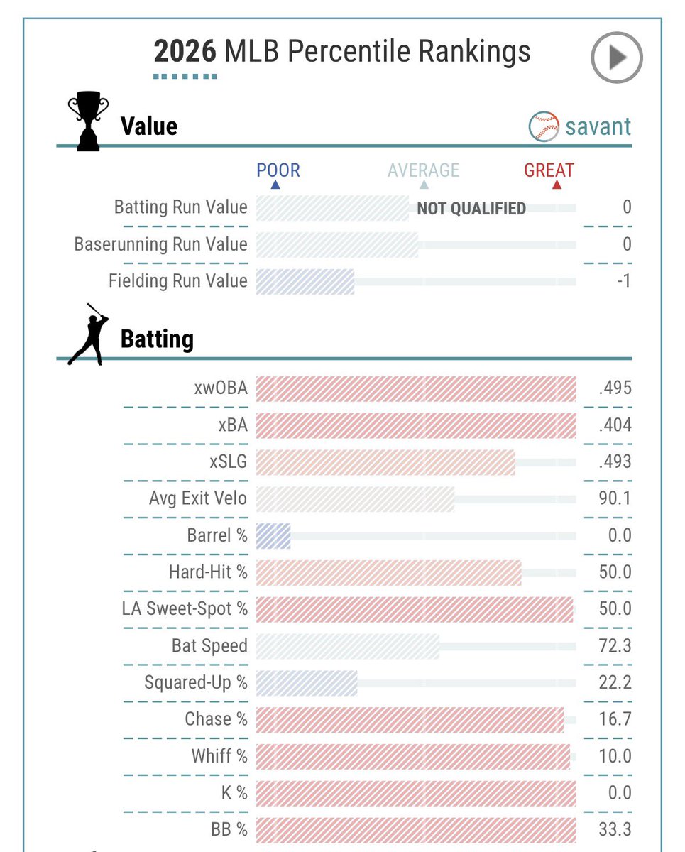 Justin Foscue truther tweet media