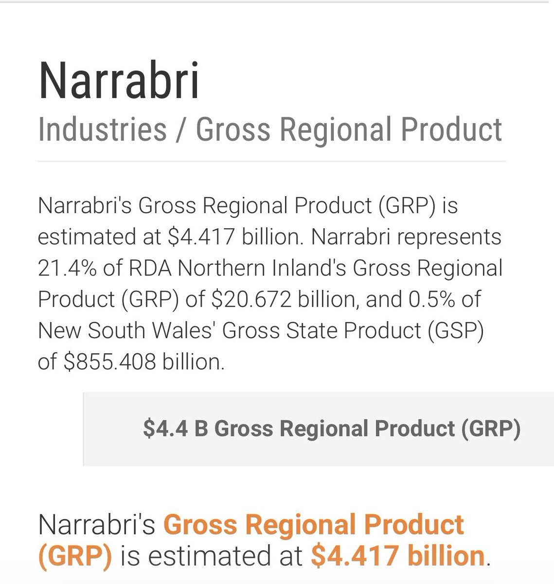 theroirocks's tweet photo. One of the premier economies in regional #NSW #Narrabri per capita GRP of $345,000. #regionaldevelopment @NarrabriShire https://t.co/c3OZgPxa0q