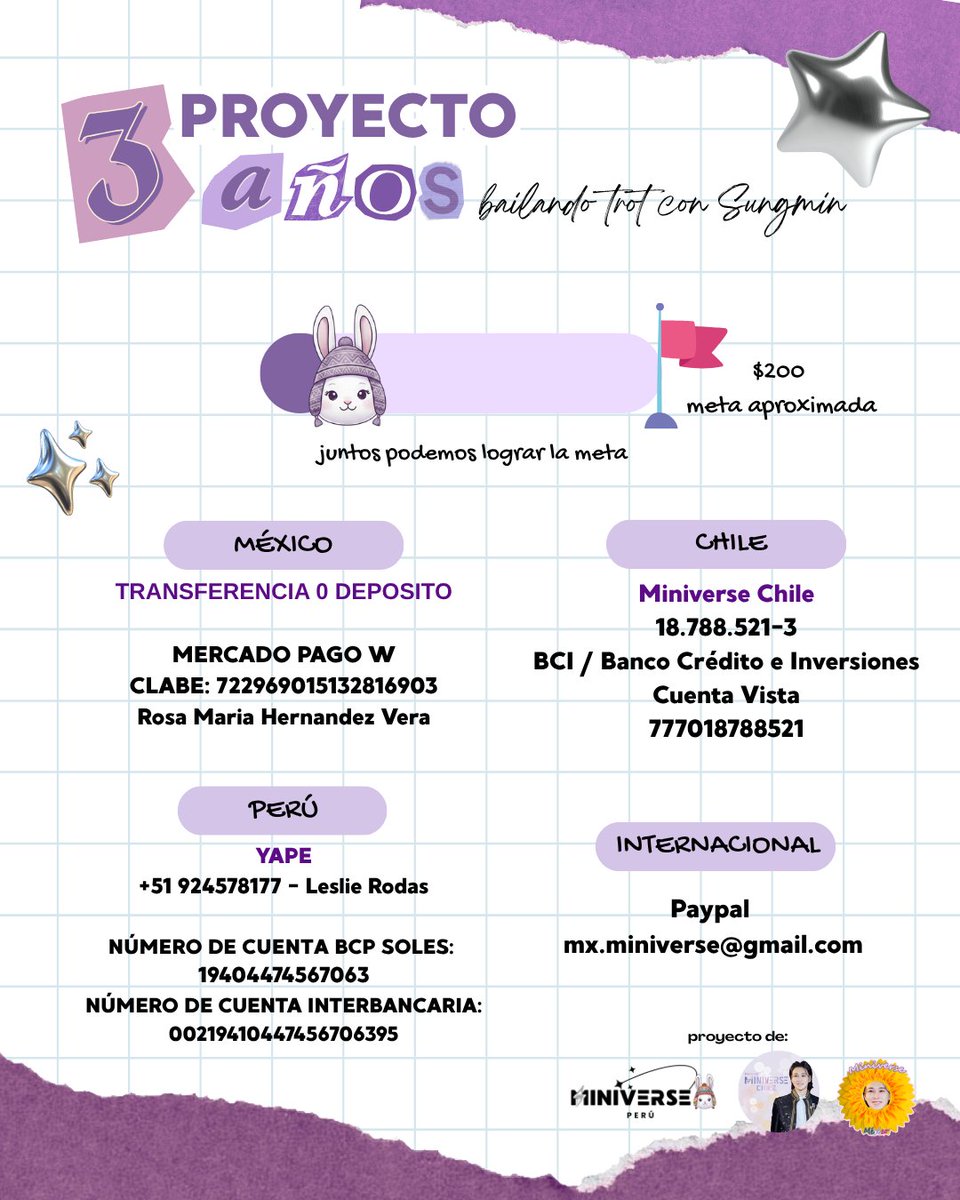 Nuestro primer proyecto colaborativo; por los 3 años de Sungmin en el trot! 💜

Tenemos planeadas las siguientes metas:
Meta 1: Bouquet 
Meta 2: Torta

Fecha límite para donar:05 de mayo
Meta aproximada:200 dólares

Formulario de donación:
forms.gle/yNYV4MYqHEt7Yh…

#Sungmin #성민