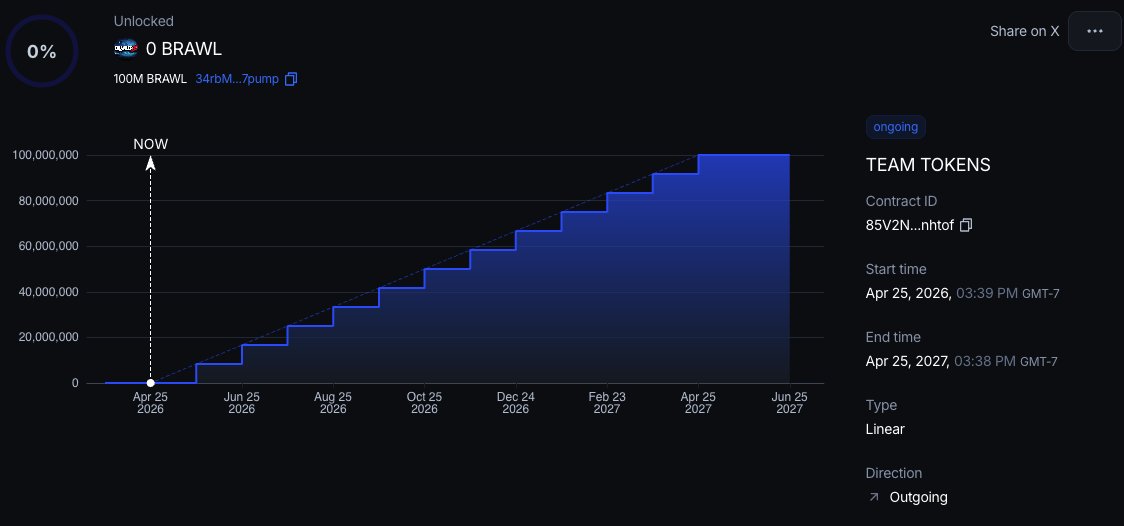 BRAWLERZ tweet media