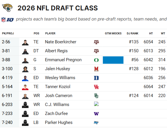 Jamal St. Cyr tweet media