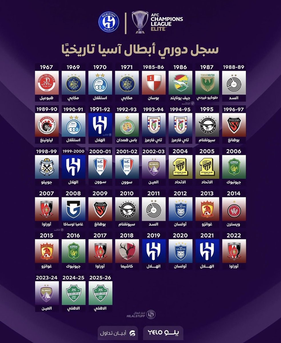 محمد🧠 tweet media