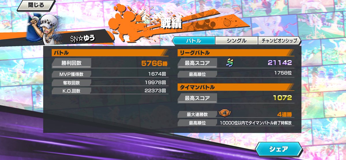 ゆう tweet media