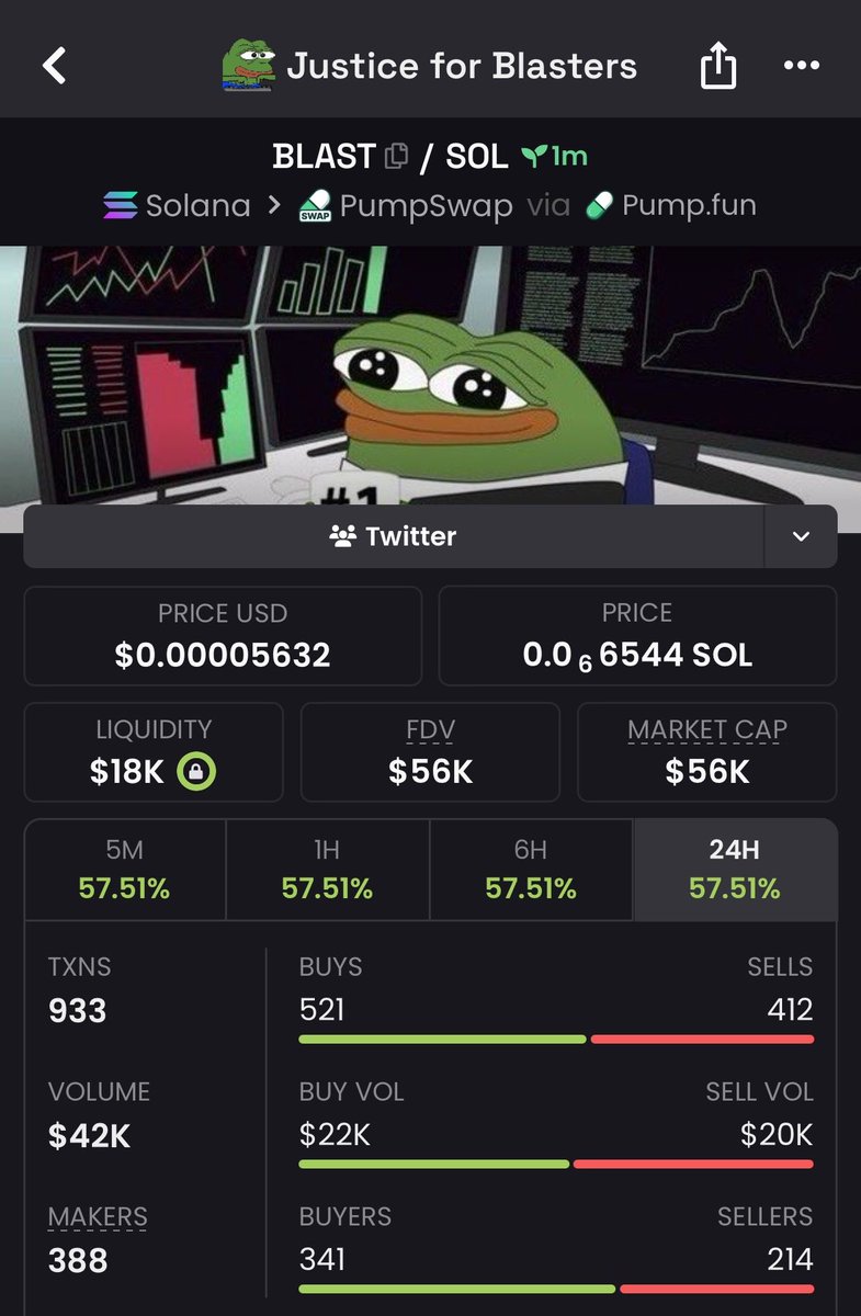 DEE_FOX📊📈🍥 tweet media