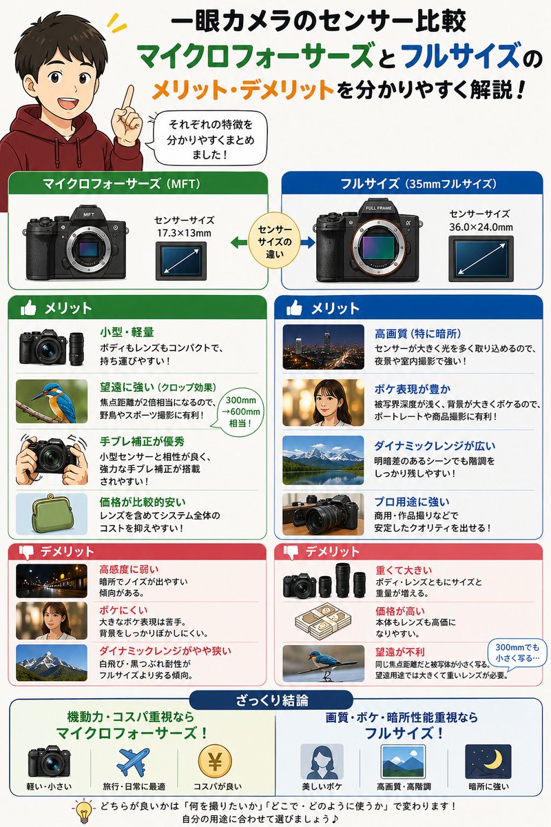 タカ＠茶とらーず tweet media