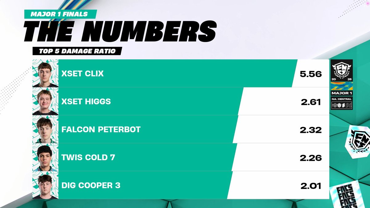Moon Clips tweet media