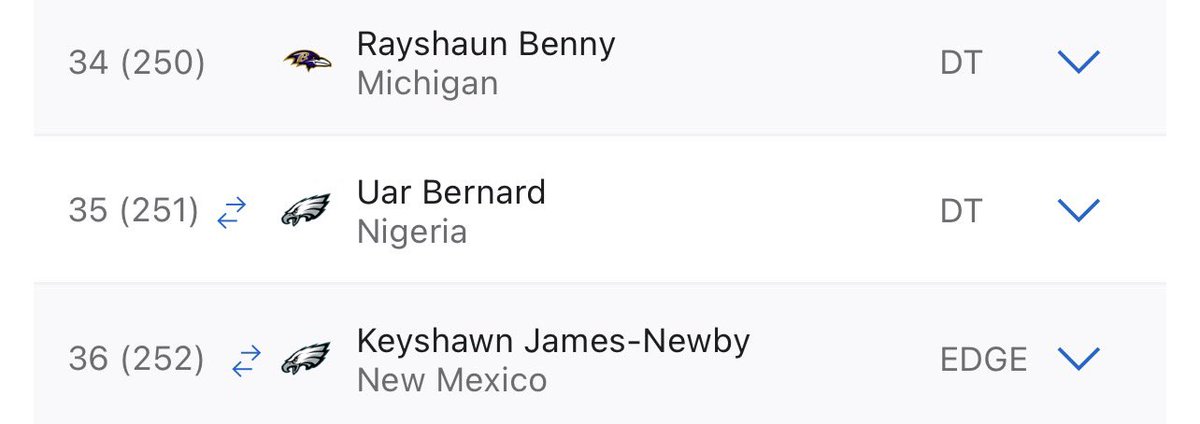 snow_leopardfan's tweet photo. Conference realignment is getting completely ridiculous. https://t.co/9ZKrSJjWwb